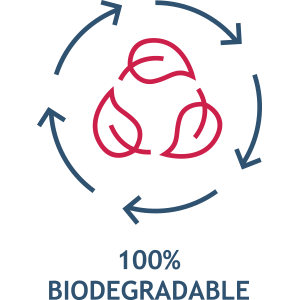 100% Biodegradable