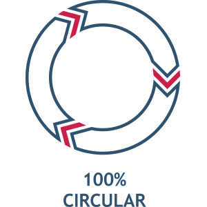 100% Circular