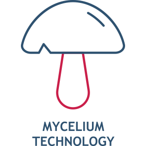 Mycelium Technology